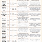 PLANTS  Tomates ( graines reproductibles)  